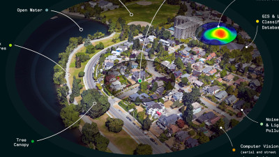 The Science of Tree Planting: How Data Is Boosting Climate Resilience of Both Cities and Forests