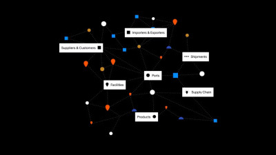 AI Is Helping Brands Address Forced Labor in Supply Chains